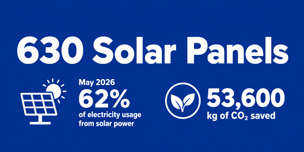 Solar